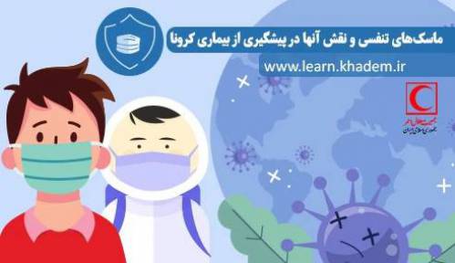 آزمون ماسک‌های تنفسی و نقش آنها در پیشگیری از بیماری کرونا